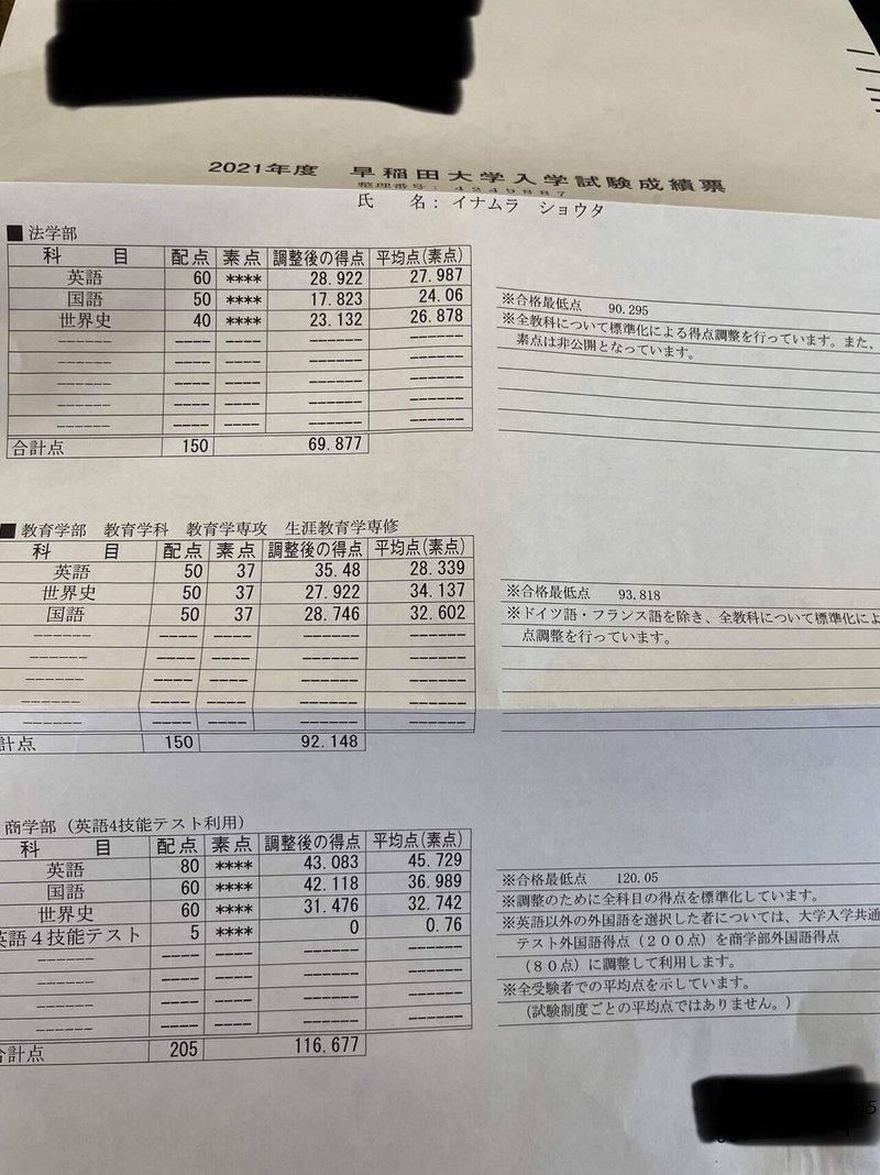 早稲田大学入試得点開示を受けて 稲村祥太 Note