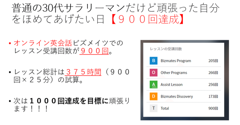 https note com ryusei2020 n n1e440934c827