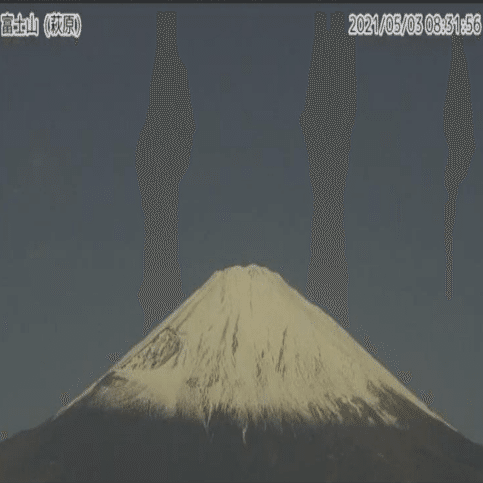 富士山要爆发了吗 纵横日本 Note