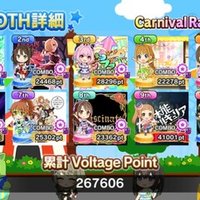 Live Partyファン活のススメ チチエチレ チチ自チレ等 としお Note