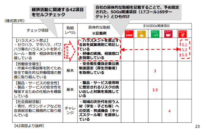 スクリーンショット 2021-06-02 21.02.34