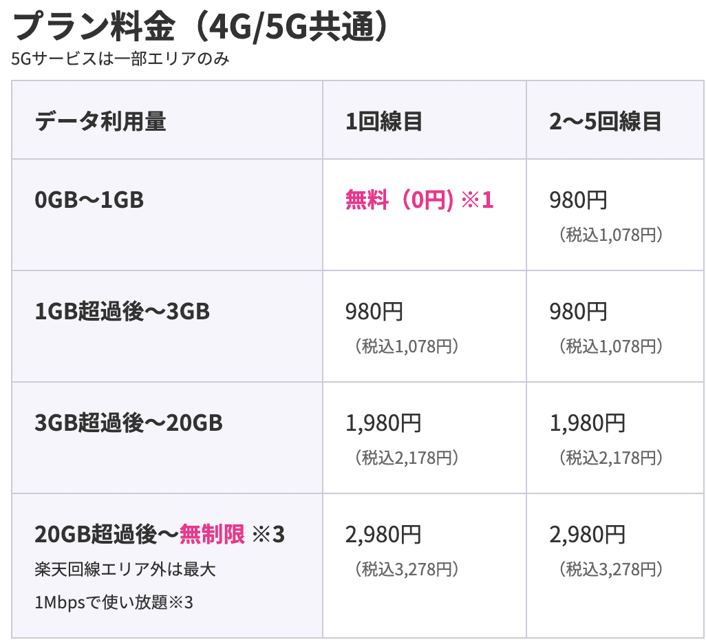 スクリーンショット 2021-06-09 18.58.46