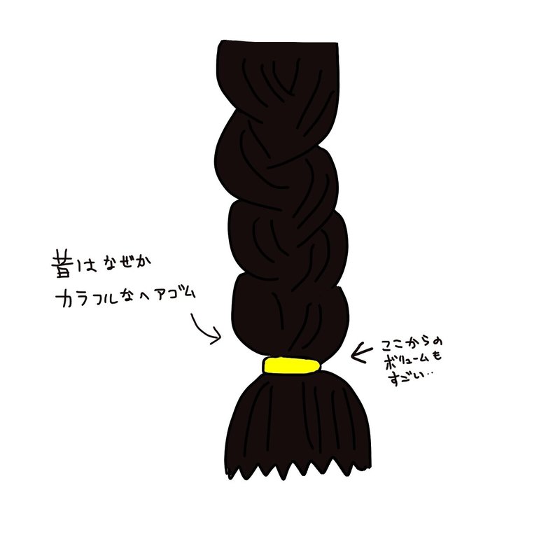 癖毛のひどい私が色々試して良かったもの Pictoria Note 癖毛のひどい私が色々試して良かったもの Pictoria Note