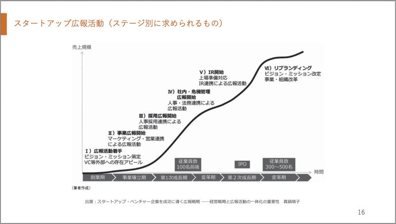 スクリーンショット&amp;amp;amp;amp;amp;nbsp;2021-06-09&amp;amp;amp;amp;amp;nbsp;19.45.16