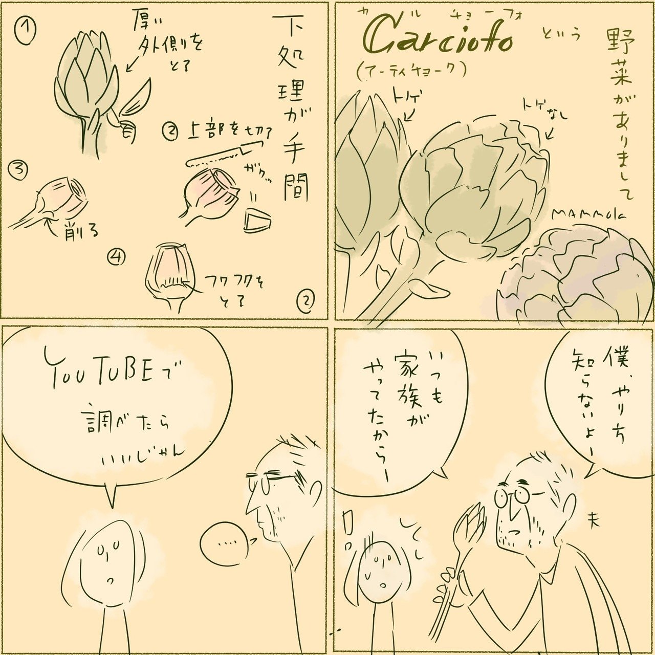 カルチョーフォ アーティチョーク 西洋アザミ の季節 食べたいけど掃除が面倒なのでお互いに押し付けあっております ワダシノブ イラスト マンガ Note カルチョーフォ アーティチョーク 西洋アザミ の季節 食べたいけど掃除が面倒なのでお互いに押し付けあっております ワダシノブ イラスト マンガ Note