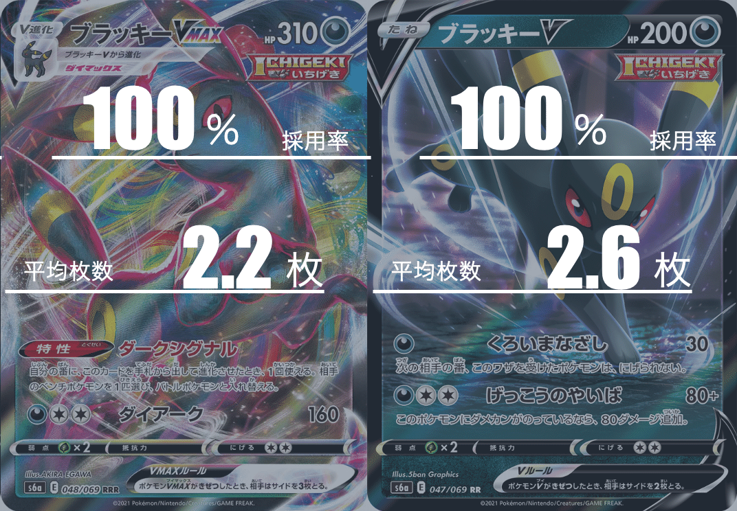 ポケモンカード ムゲンダイナVMAX/ブラッキーVMAX デッキ ポケカ】「ムゲンダイナVMAX ＆ ブラッキーVMAX」デッキ【C