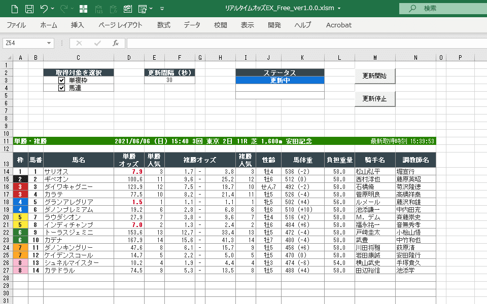 競馬予想ツールソフト 競馬シミュレーション無料ソフト5選&特徴を徹底紹介！ | 悪質