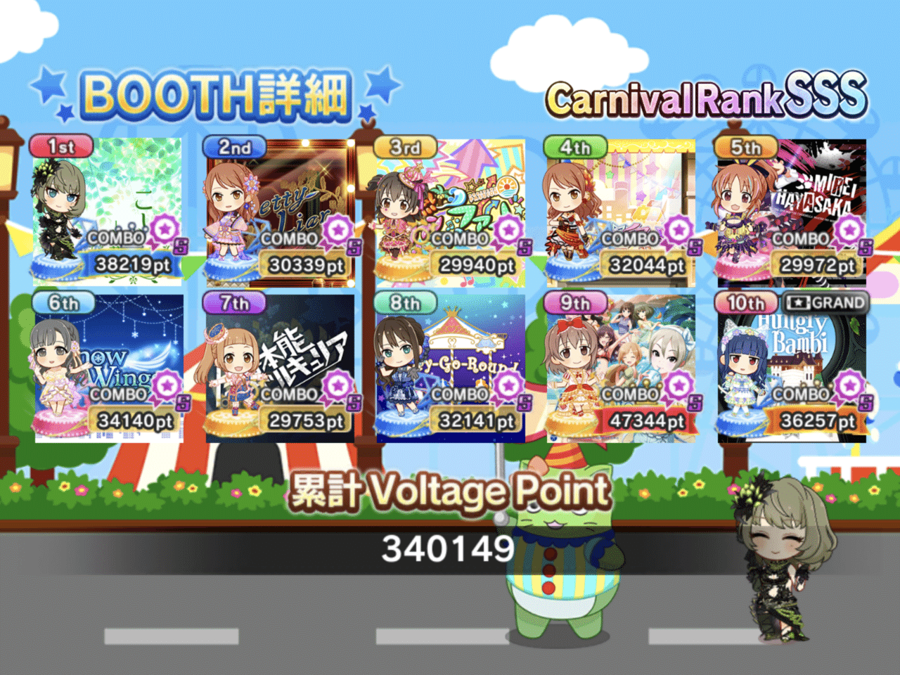 デレステ Live Carnival 21 05 結果 文作さん Note