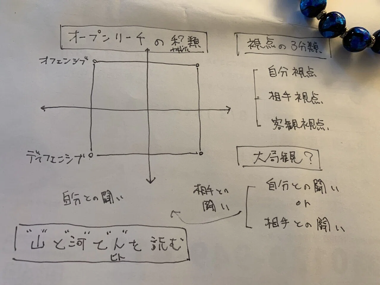 オープン リーチ と は
