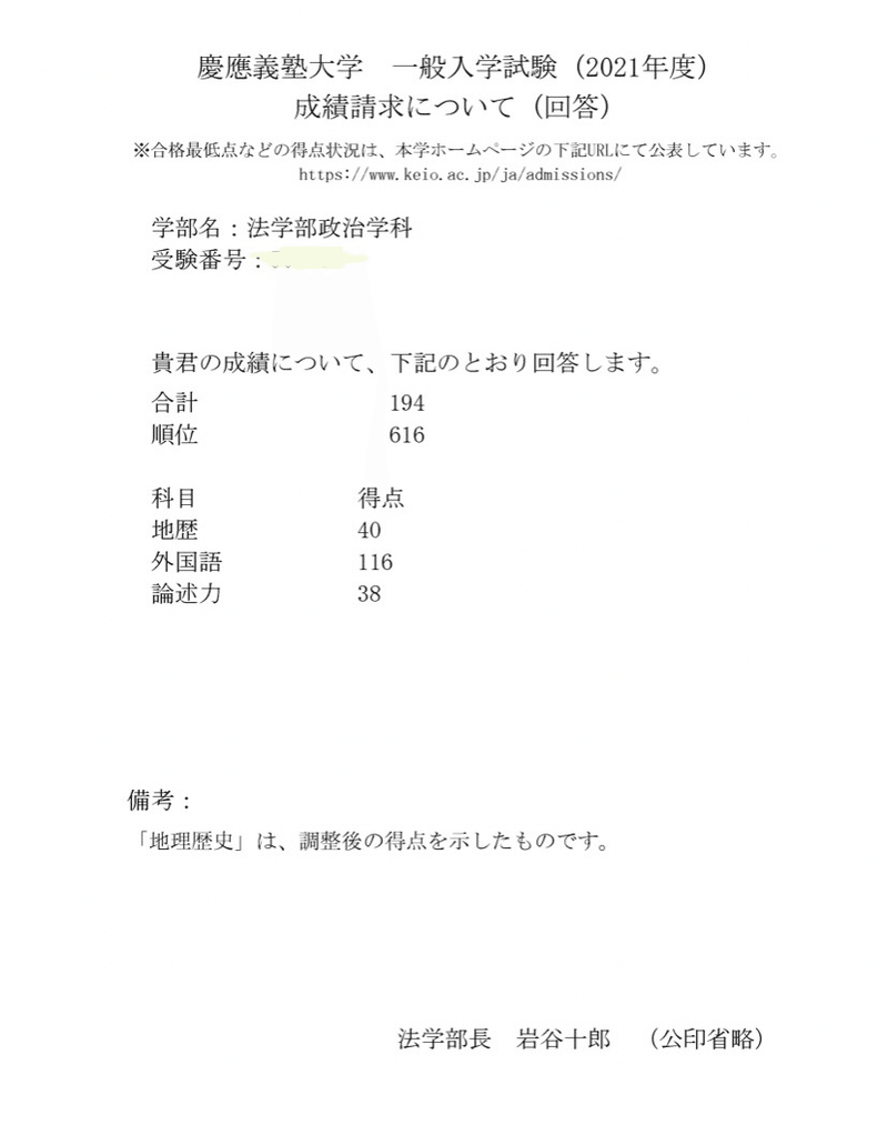 得点開示 慶應 Taida 3150 Note