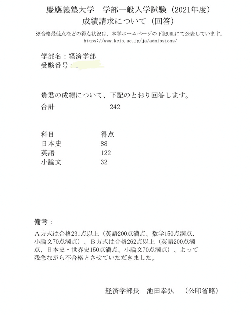 得点開示 慶應 Taida 3150 Note