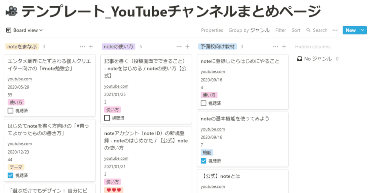 お気に入りyoutubeチャンネルのまとめページが楽しい しろはし Note