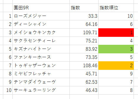 画像8