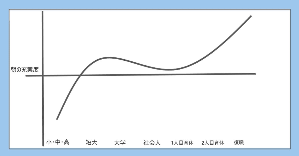 note　ノート　記事見出し画像　アイキャッチ