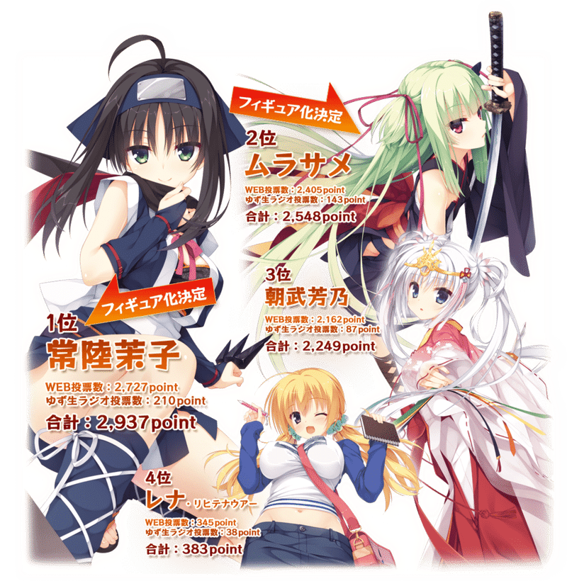 ヒロイン力が高い を解説する 妹尾まい ギャルゲ制作 Note