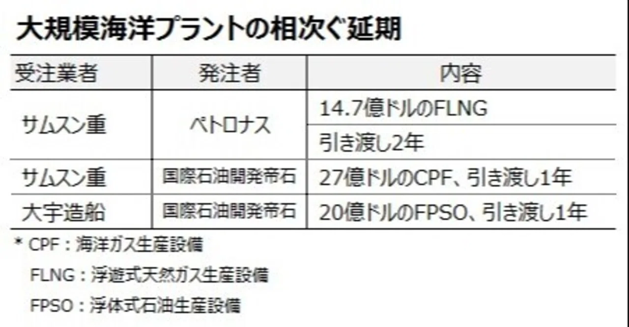 嫌われる韓国から 拒絶される韓国へw日本の 対韓温度 が更に下がっている話をお届けしたいw 多々野親父 Note