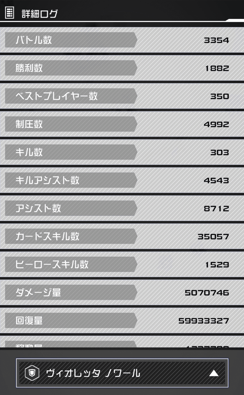 コンパス ヴィオレッタ解説その1 最適回復カードについて ⴋᓓ ᐠƕ猫 Note コンパス ヴィオレッタ解説その1 最適回復カードについて ⴋᓓ ᐠƕ猫 Note