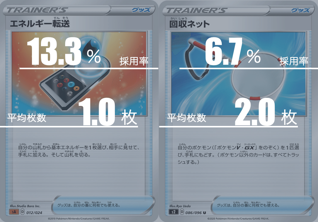 ポケモン - heeezel　ブラッキー　ムゲンダイナ　VMAX デッキ ガチ】このデッキが最強で良くないか？ブラッキー×ムゲンダイナ