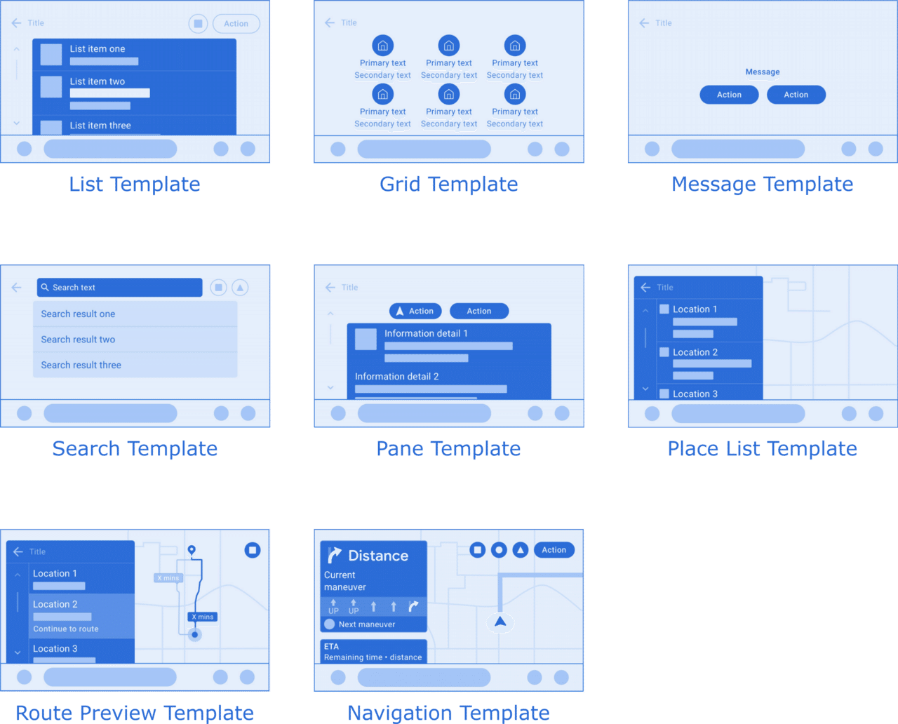 Android Auto開発秘話 Navitime Tech Note