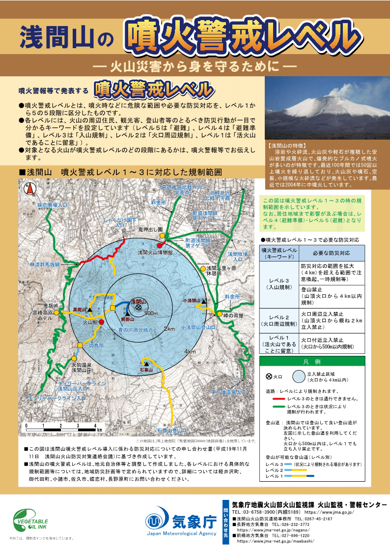 浅間山に登ろう 〜 剣ヶ峰｜Takeshi Hatori