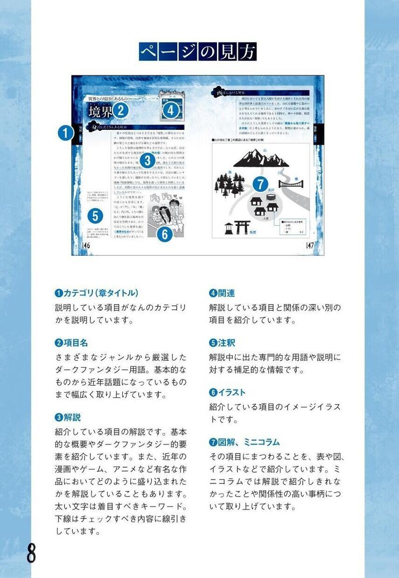 新刊ためし読み 現代ダークファンタジーの基礎知識 カンゼン Note