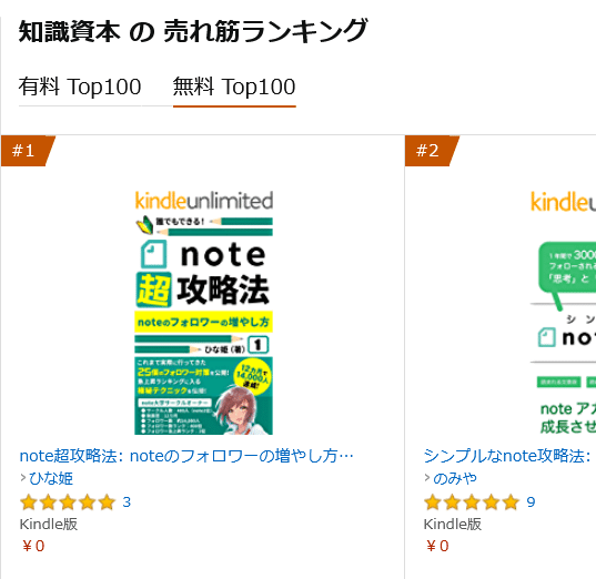 Screenshot 2021-06-05 at 22-52-40 Amazon co jp 売れ筋ランキング 知識資本 の中で最も人気のある商品です