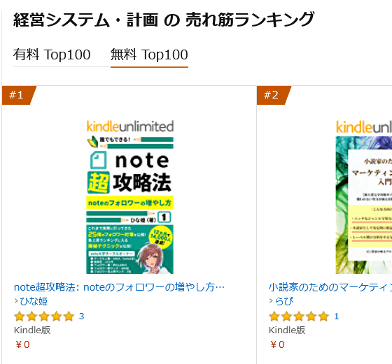 Screenshot 2021-06-06 at 05-44-43 Amazon co jp 売れ筋ランキング 経営システム・計画 の中で最も人気のある商品です
