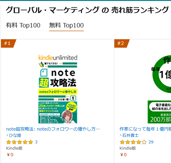 Screenshot 2021-06-05 at 22-48-52 Amazon co jp 売れ筋ランキング グローバル・マーケティング の中で最も人気のある商品です