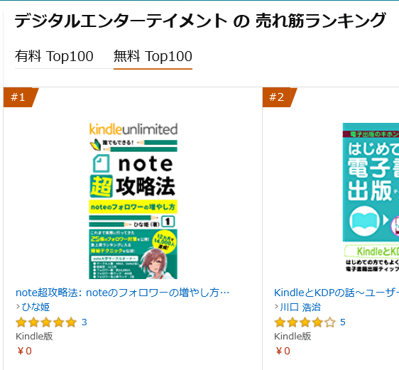 Screenshot 2021-06-05 at 22-47-33 Amazon co jp 売れ筋ランキング デジタルエンターテイメント の中で最も人気のある商品です