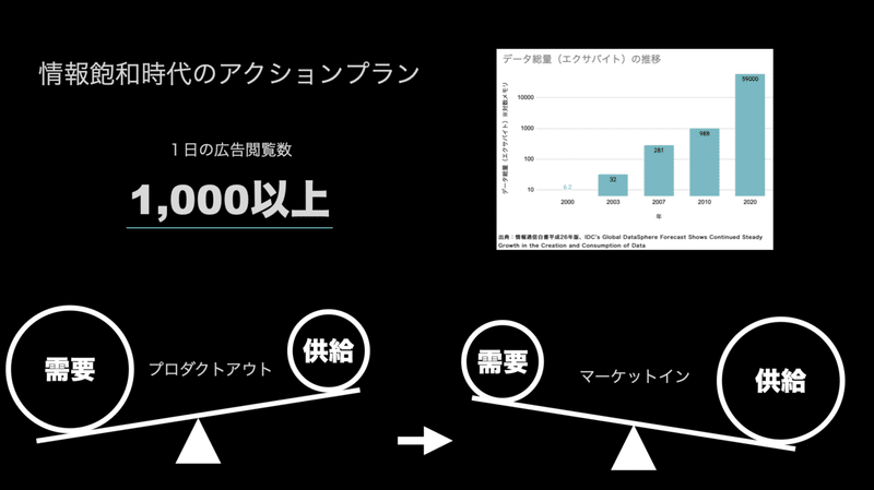 スクリーンショット 2021-06-10 13.22.22