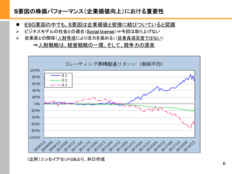 経済産業省資料