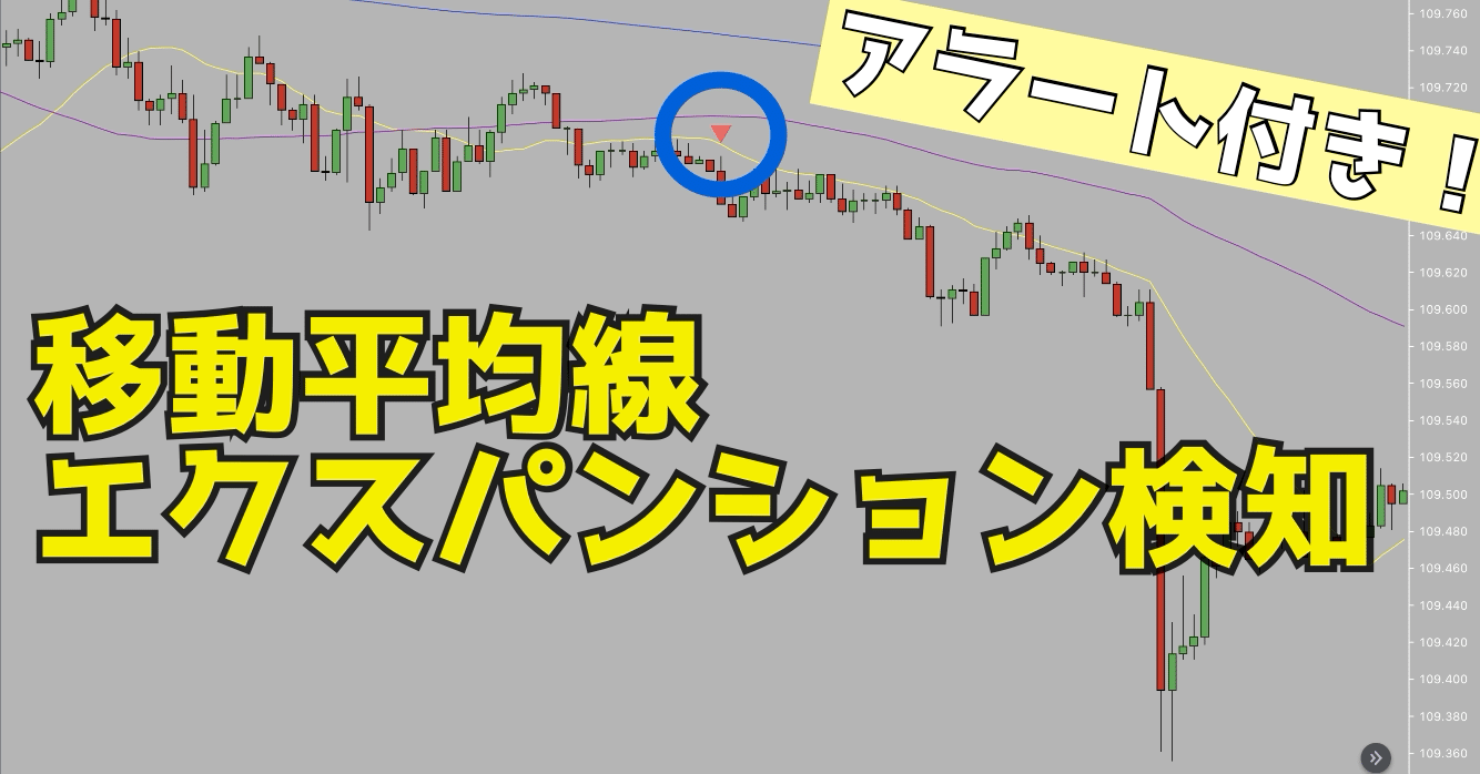 Tradingview 移動平均線収束でアラートするインジ Ma Squeeze の紹介 ゆのぬこ Note