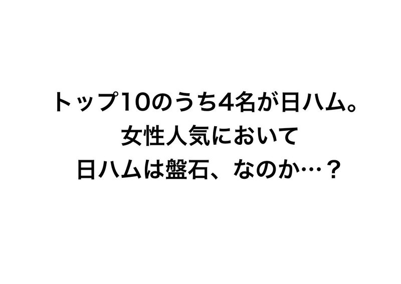 まだイケメンで集客してるの プロ野球選手のファンを増やすために 押さえておきたい4つのキャラ分類 Bpstudy 最所あさみ Note