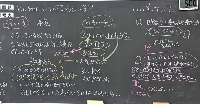 21 06 07 おもしろい子はいい子 悪い子 りょう先生 Note 21 06 07 おもしろい子はいい子 悪い子 りょう先生 Note