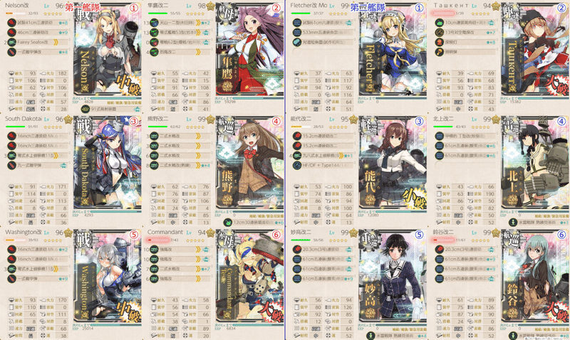 艦これ21春イベ後段の感想 反省メイン Perry Note