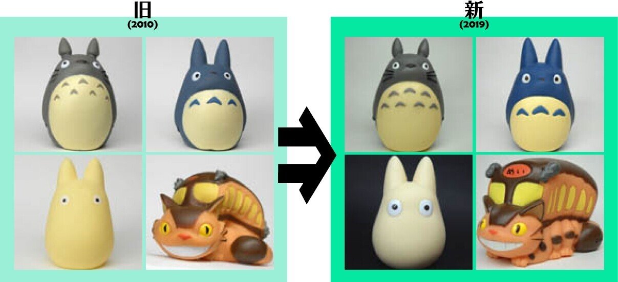 ジブリ となりのトトロ ソフビ指人形 19点 となりのトトロゆびにんぎょ