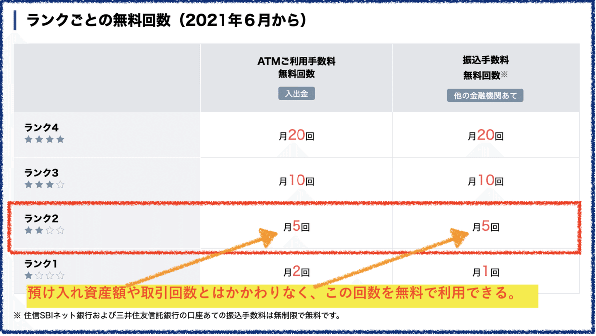 スクリーンショット 2021-06-10 17.23.49