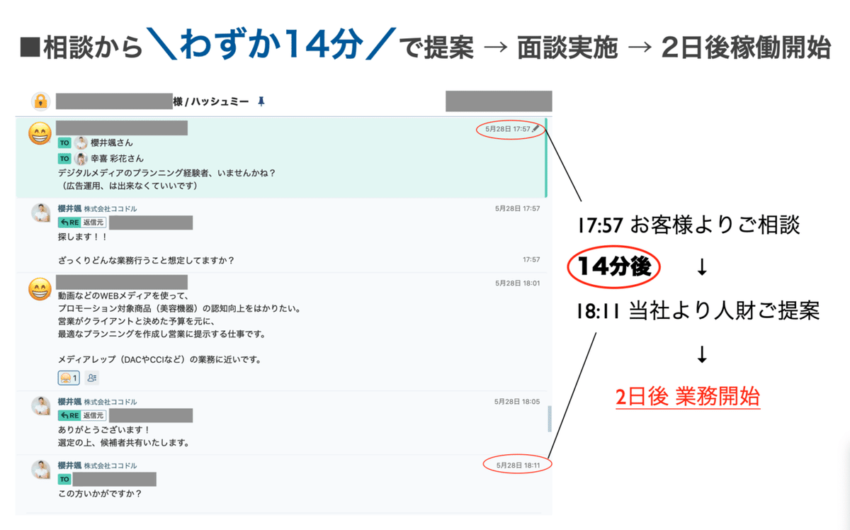 スクリーンショット 2021-06-10 15.53.49