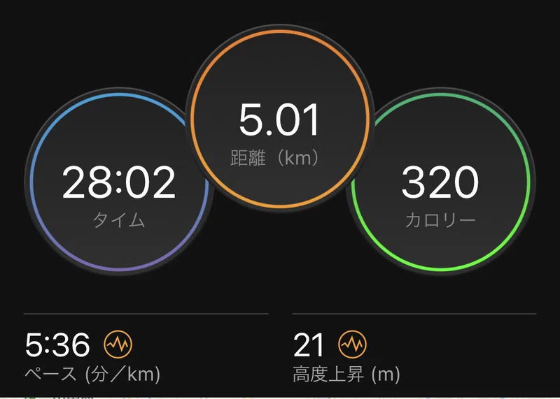 Toeic 455点 800点への挑戦 21年6月10日 学習記録 合計145分 つながりクリエイト Note