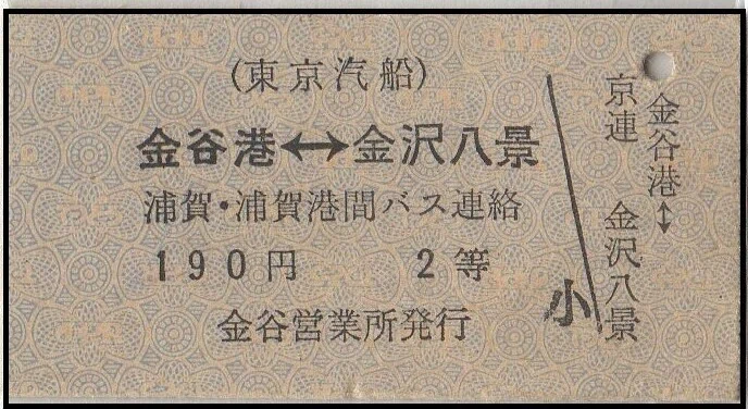 硬券0010 東京汽船 更新版｜バス船舶硬券切符研究会