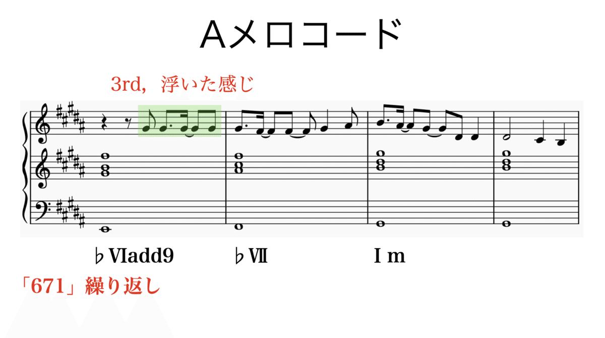 スクリーンショット 2021-06-10 20.51.39