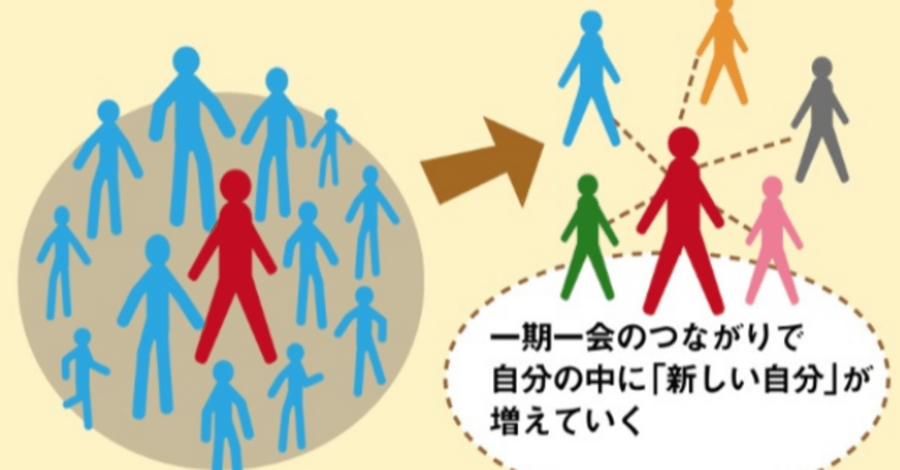 今までの人生 順風満帆で過ごしてきたおじさんが陥りやすい 終末孤立 の正体 荒川和久 結婚滅亡 著者 今までの人生 順風満帆で過ごしてきたおじさんが陥りやすい 終末孤立 の正体 荒川和久 結婚滅亡 著者