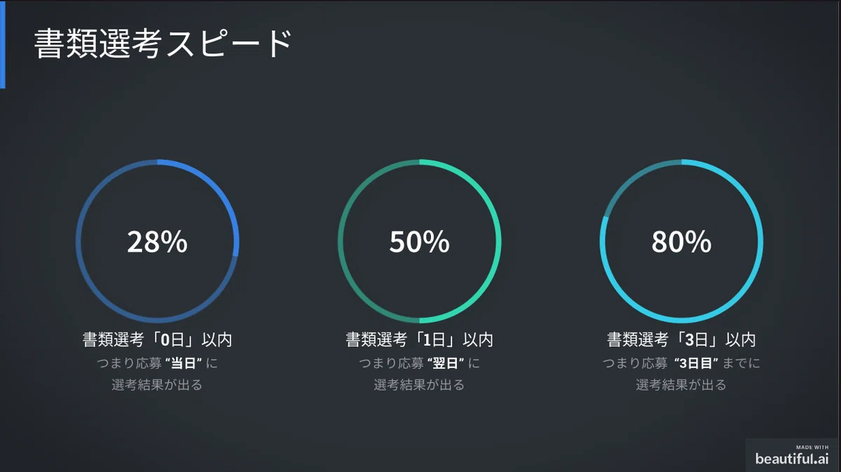 スクリーンショット 2021-06-10 22.14.13