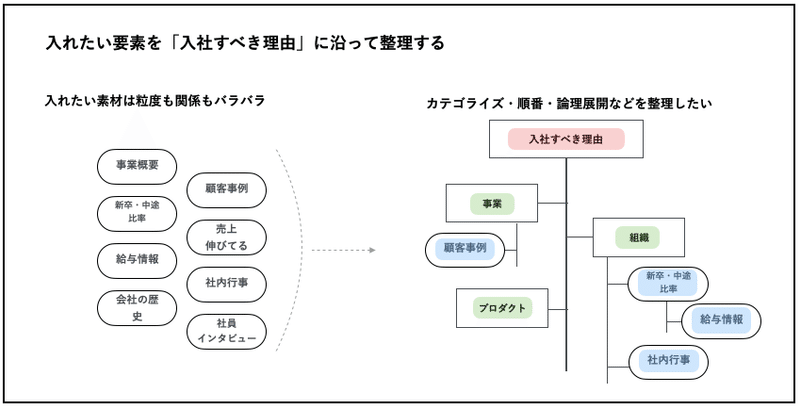 スクリーンショット 2021-06-10 22.27.11