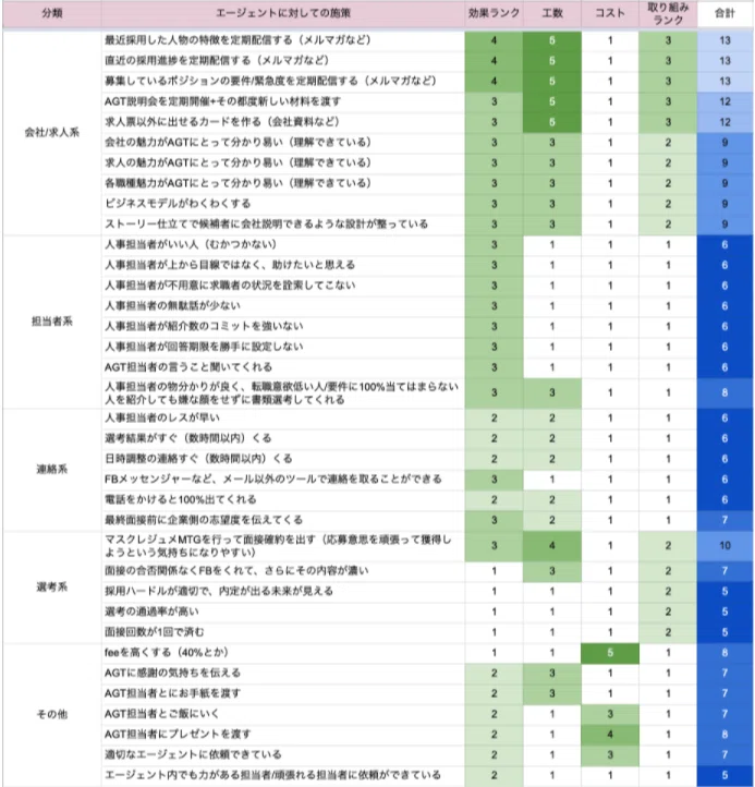 スクリーンショット 2021-06-10 22.38.51