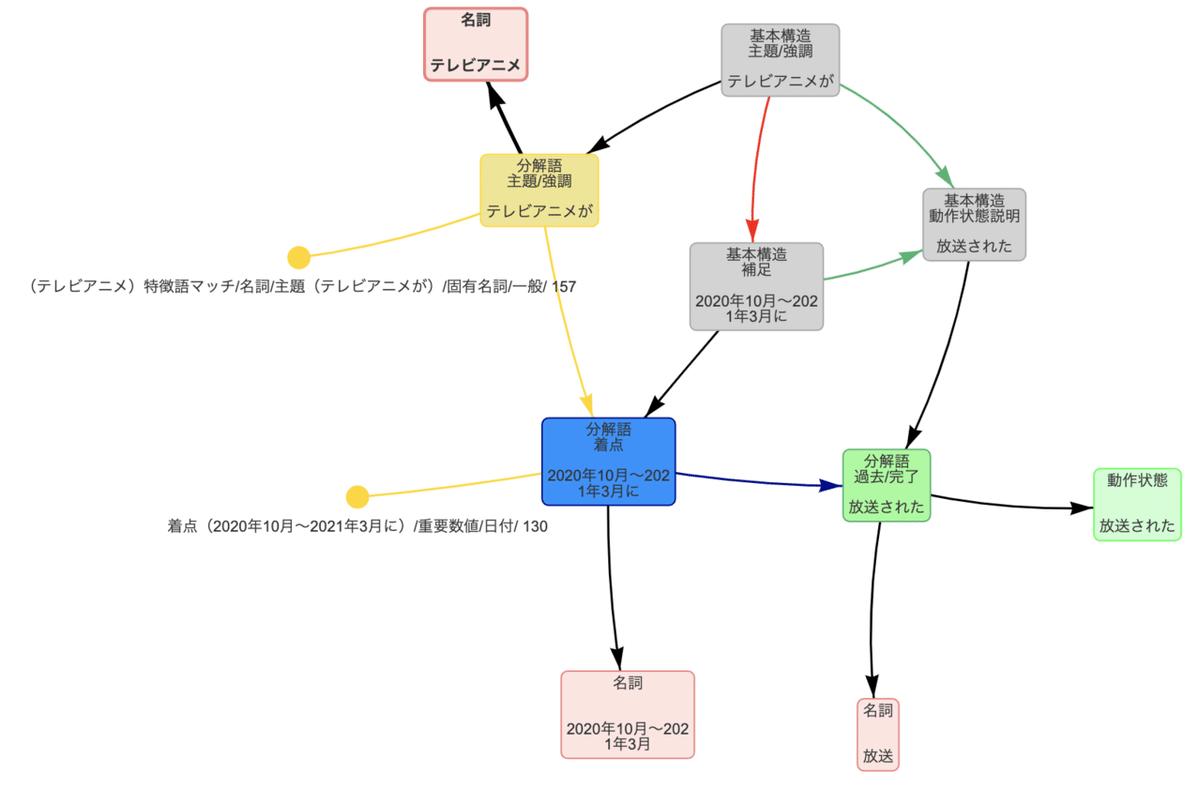 画像27