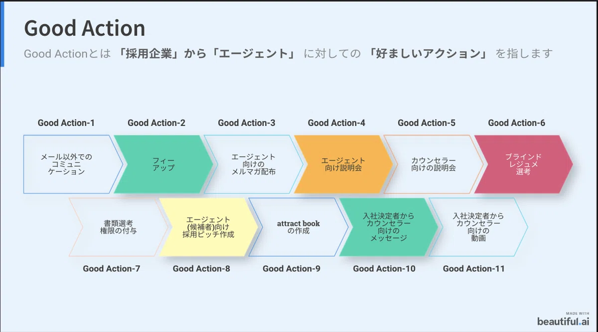 スクリーンショット 2021-06-10 22.44.02