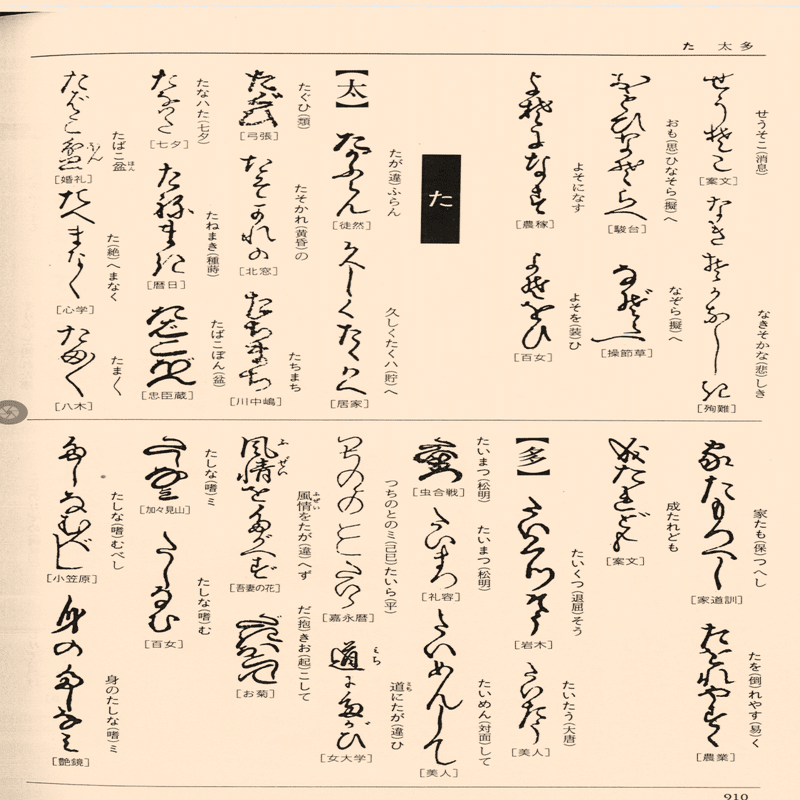 1日5分だけ-3 】 源氏物語の原文を読む・・変体仮名で、漢字の崩しは