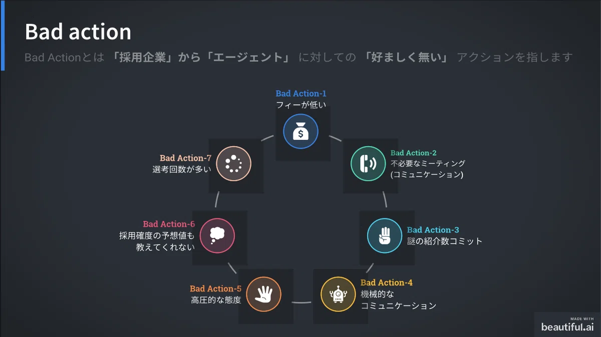 スクリーンショット 2021-06-10 22.59.04