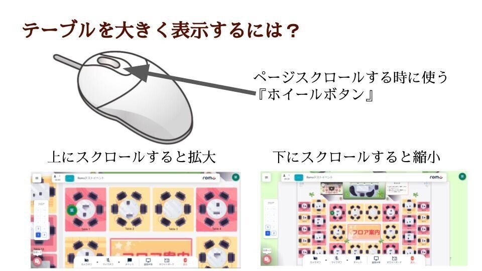 Remo入門編②基本操作－パソコン版－ (3)